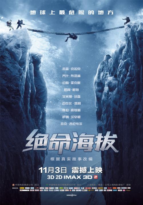 国外大学升本第一学历是什么